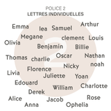 bassinette. NOM EN BOIS PERSONNALISÉ - Lettres individuelles vendu par Veille sur toi