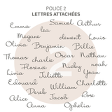 bassinette. NOM EN BOIS PERSONNALISÉ - Lettres attachées (ÉPAIS - 1/4 po) vendu par Veille sur toi