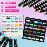 Ohuhu Y30-80601-08 Ensemble de 30 marqueurs acryliques imperméables à double pointe - Ohuhu vendu par Veille sur toi